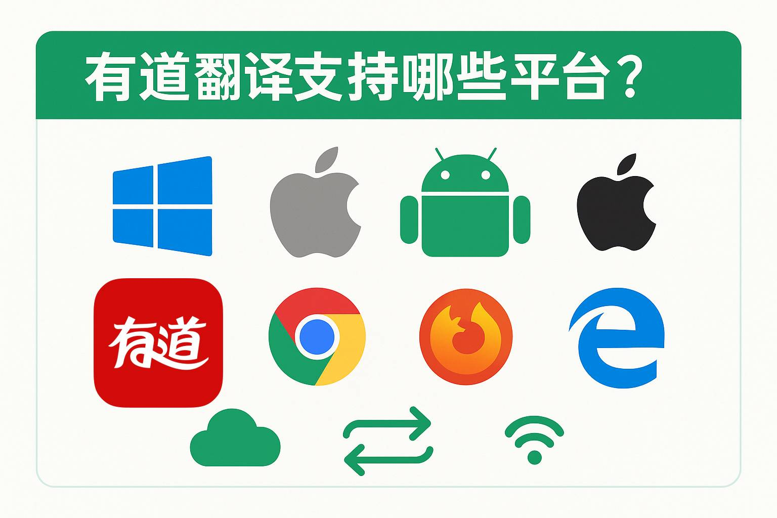 如何在有道翻译词典中查看志愿服务的英文培训手册？